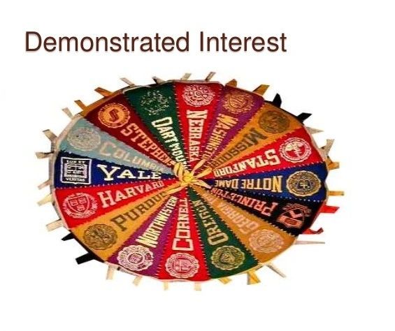 Demonstrated Interest is a growing factor in College Admissions