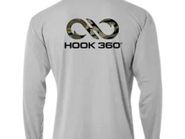 Fishing apparel, shirts, shorts, clothes