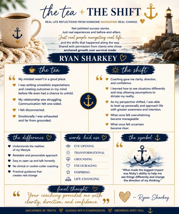 Tea and Shift reflect real-life change and coaching by Ryan Sharkey.