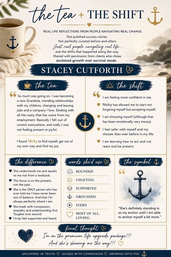 Infographic about personal growth through real-life reflections with tea and shift metaphors.