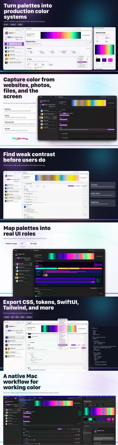 Overview of PaletteWright™ 