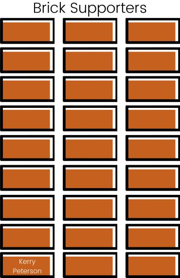 Graphic showing rows of brown bricks with one labeled 'Kerry Peterson'.
