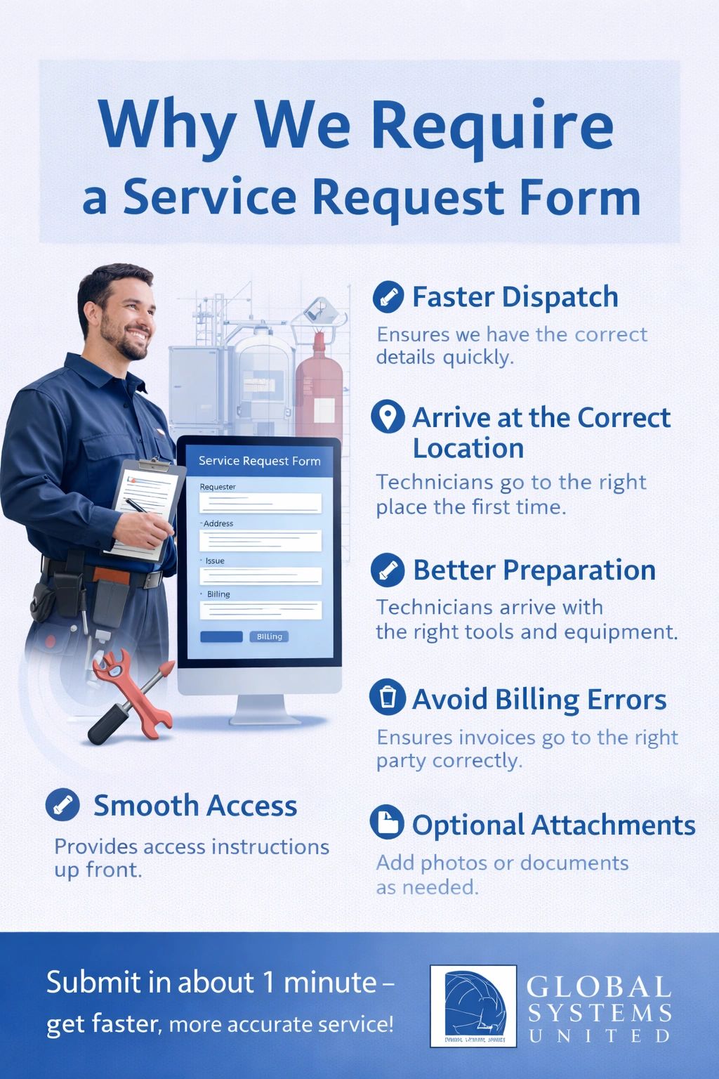 茶 Why We Ask You to Submit a Service Request Form for Services