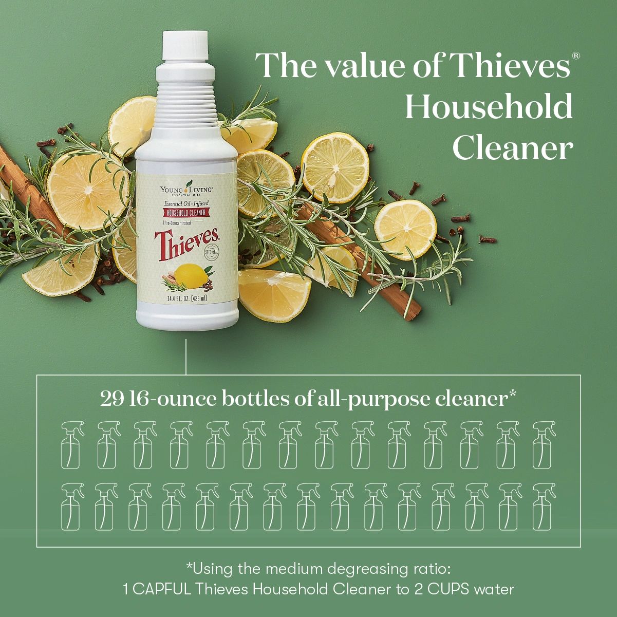 Thieves Household Cleaner bottle with lemon and herbs in the background.