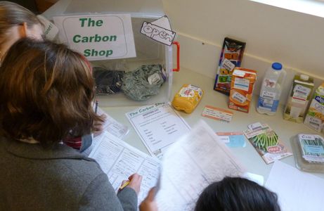 Carbon footprint activity for KS2 and KS3 in schools