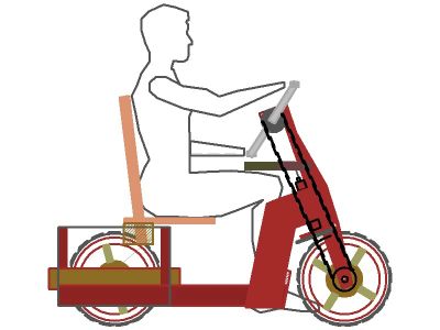Diagram of a person riding a low-profile electric scooter.