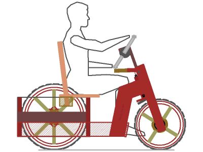 Side view of a person riding a pedal-powered tricycle.