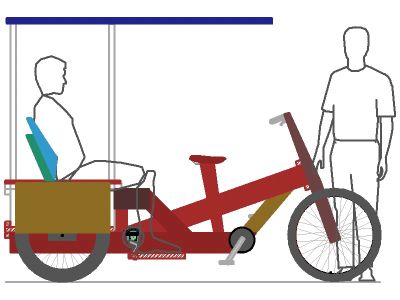 Side view illustration of an electric cargo bike with a person.