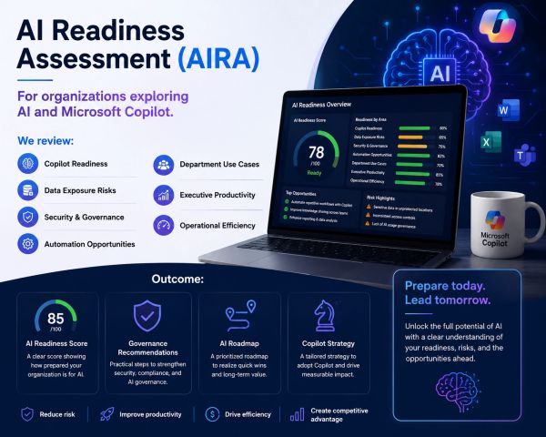 AI readiness assessment tool for organizations using Microsoft Copilot.