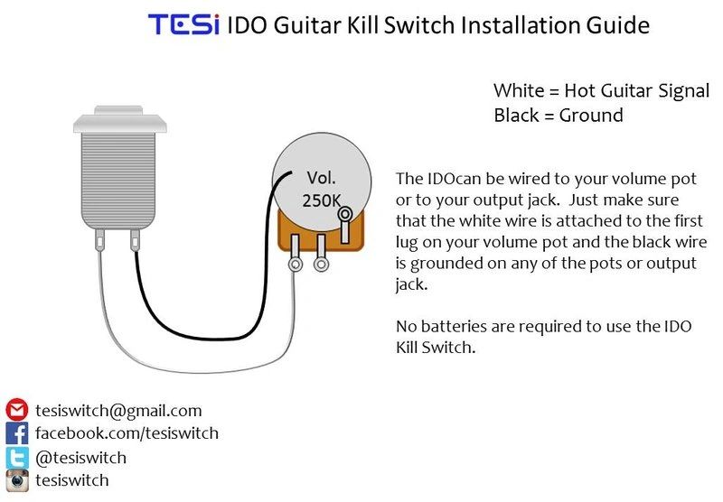 Installation Tesi Switch