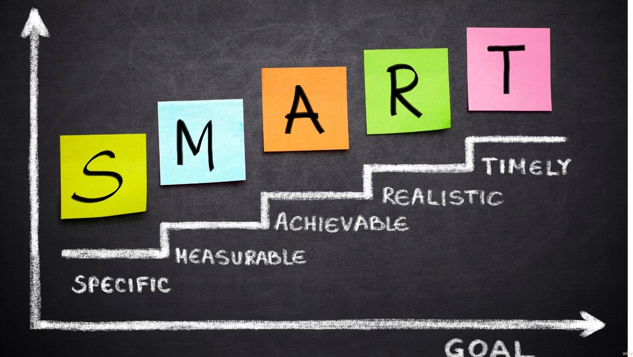 SMART Goals: Examples For Exercise In PT/OT, image size:1280x722