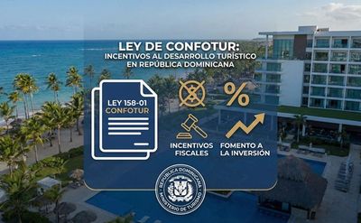 Graphic explaining Ley de Confotur tourism incentives in the Dominican Republic.