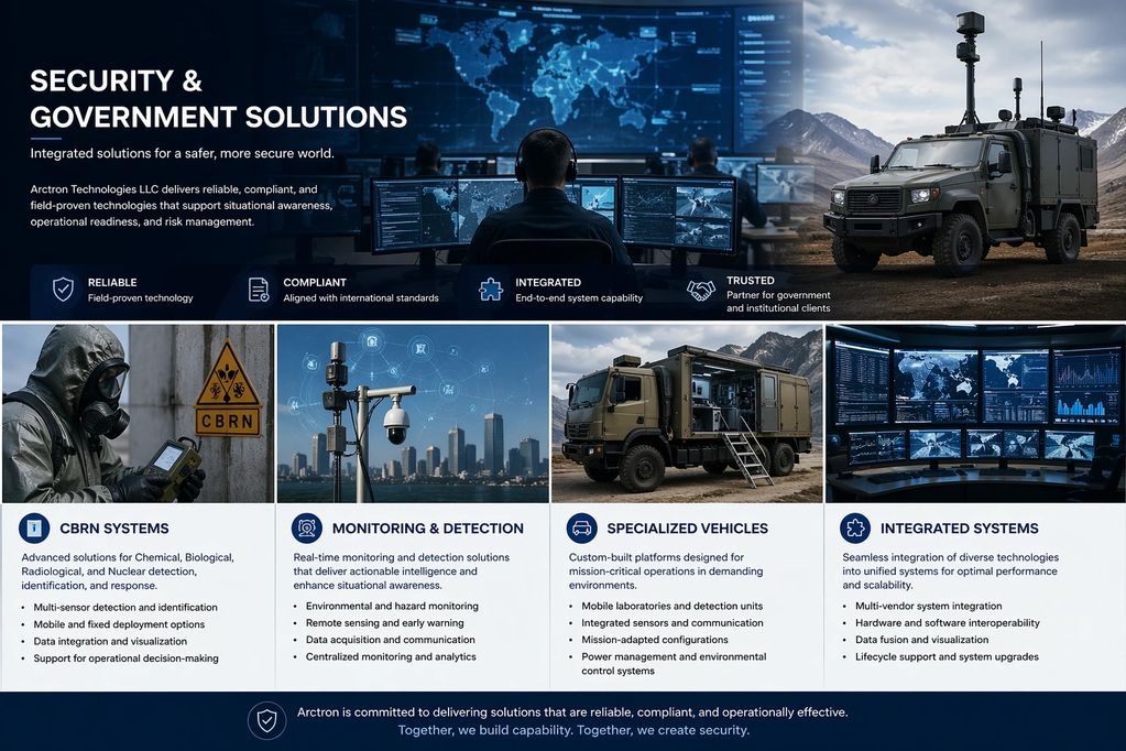 Security & Government Solutions