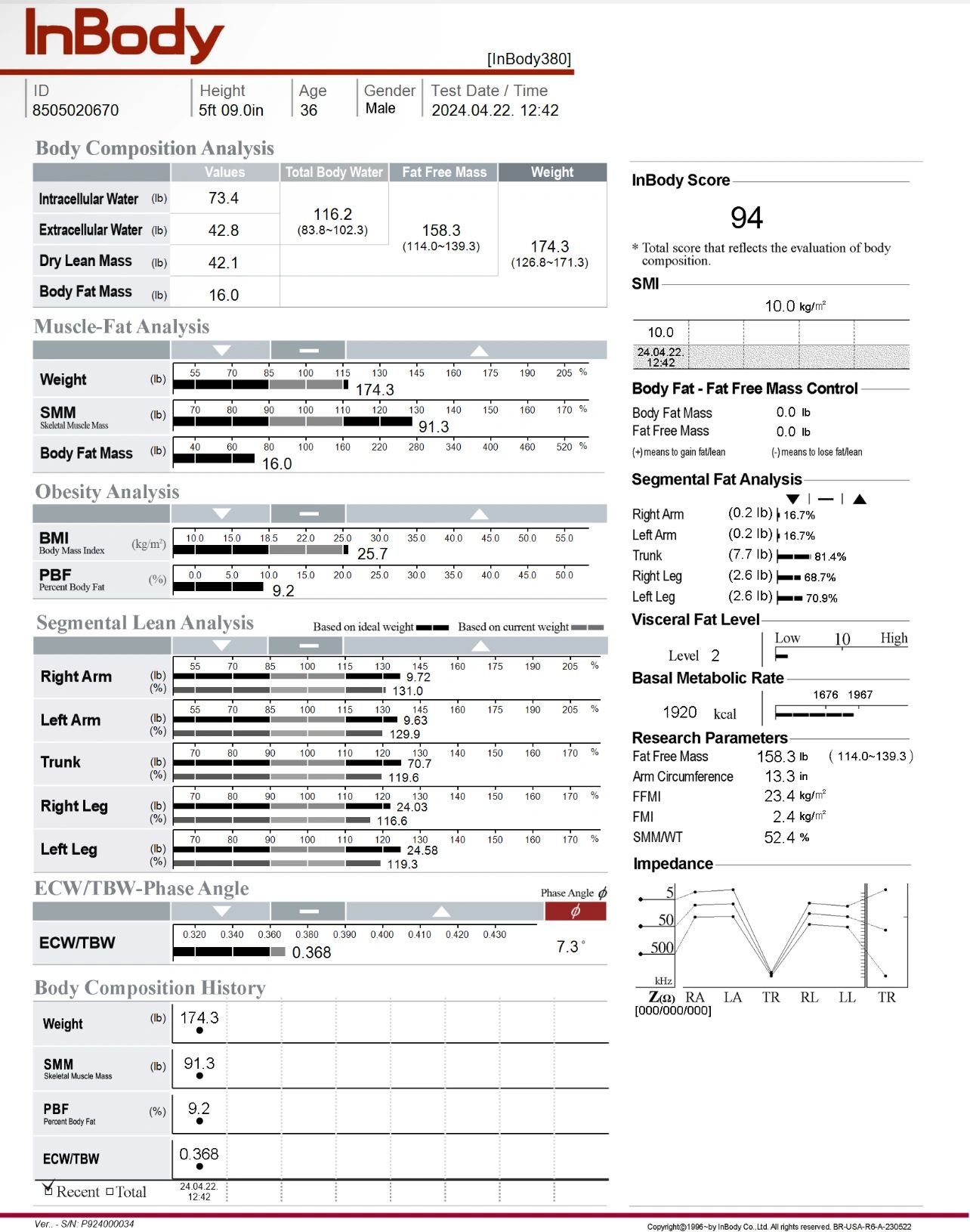 Pure Life Wellness Studio - Image 12