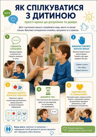 Інфографіка про спілкування з дітьми з аутизмом.