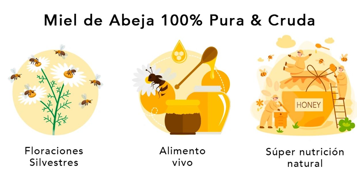 Miel de abeja