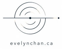 Evelyn Chan 

Educational Technology and Digital Learning 