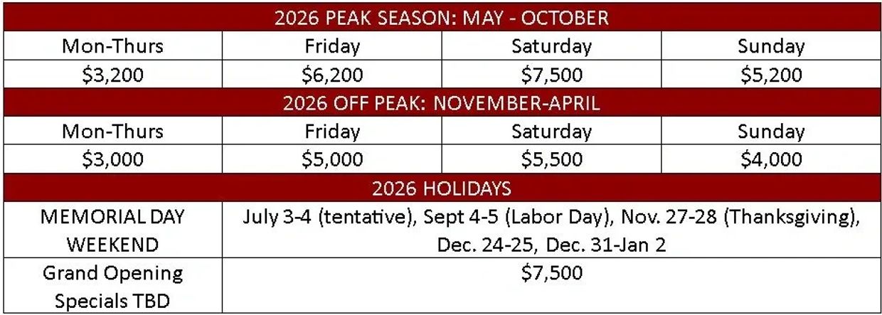 The Ripley Banquet Hall Rental Rates for 2026