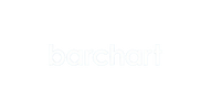 BarChart reports Spot Restoration’s 24/7 water damage restoration and flood cleanup in Miami.