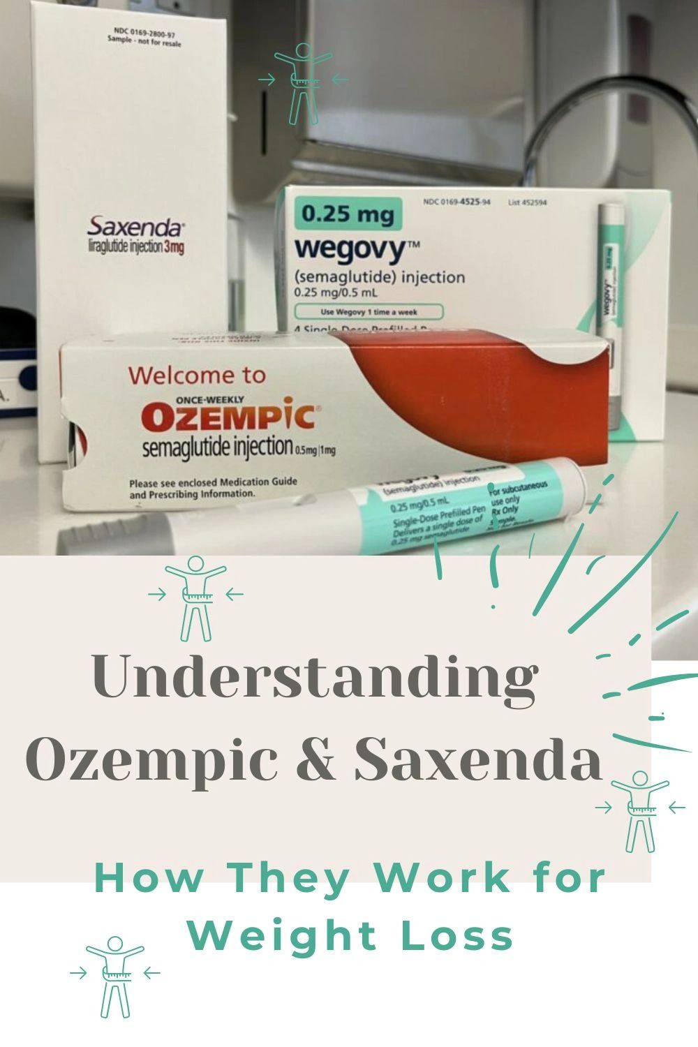 What Is Better Ozempic Or Saxenda