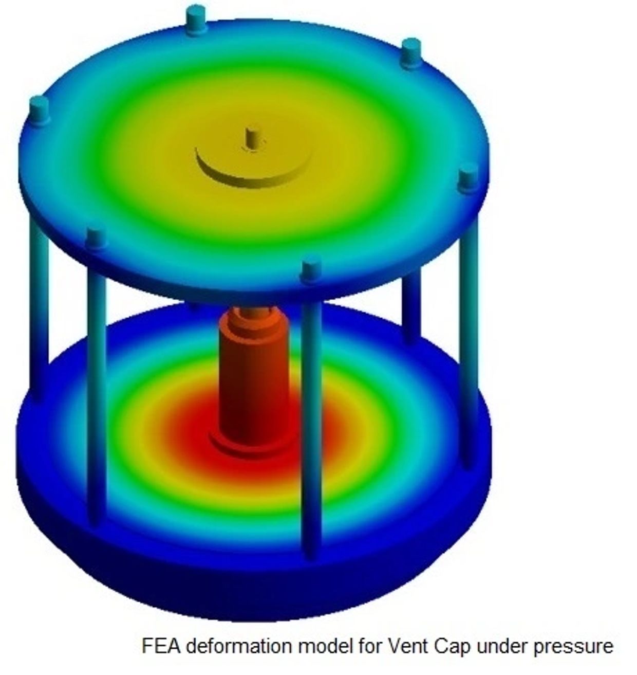 FEA model. Premium performs design analysis, verification and validation  - continual improvement