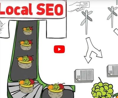 Local Search Engine Optimization in Los Angeles CA