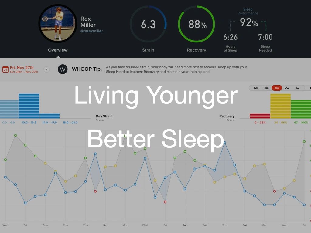 Sleep Cycle Improvement