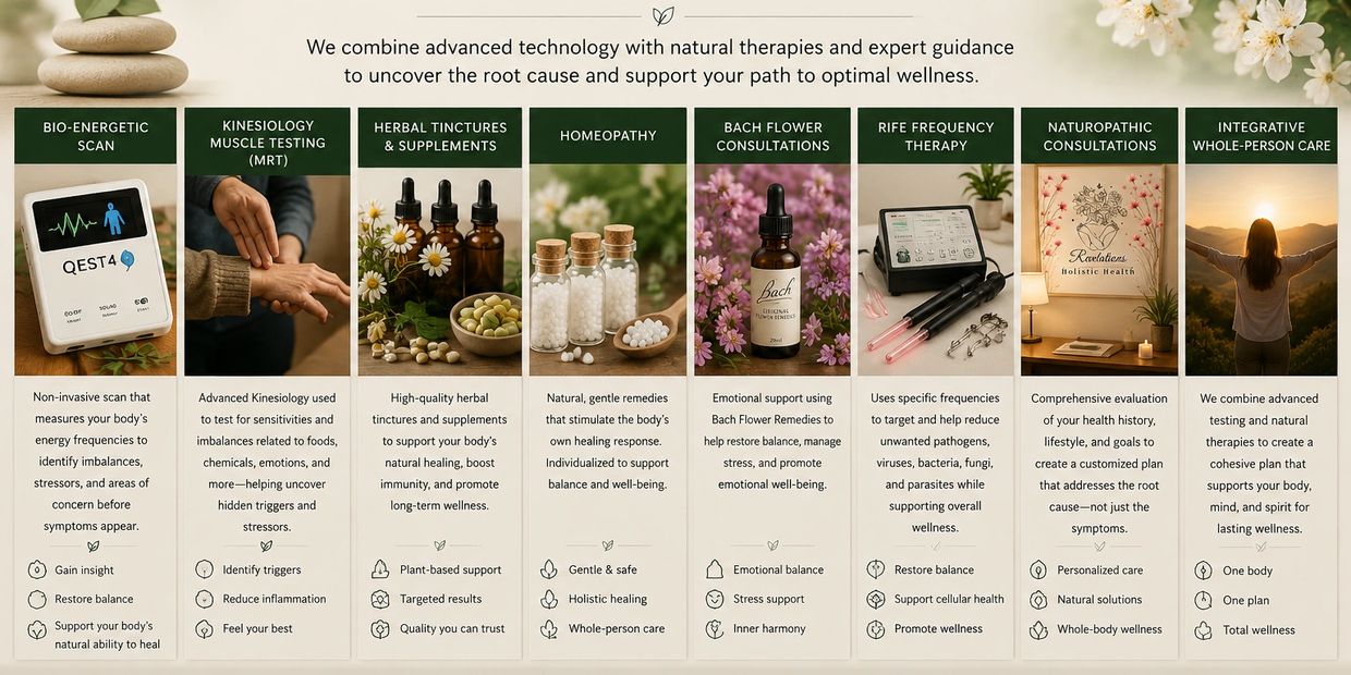 Overview of holistic wellness therapies combining technology and natural treatments for optimal health.