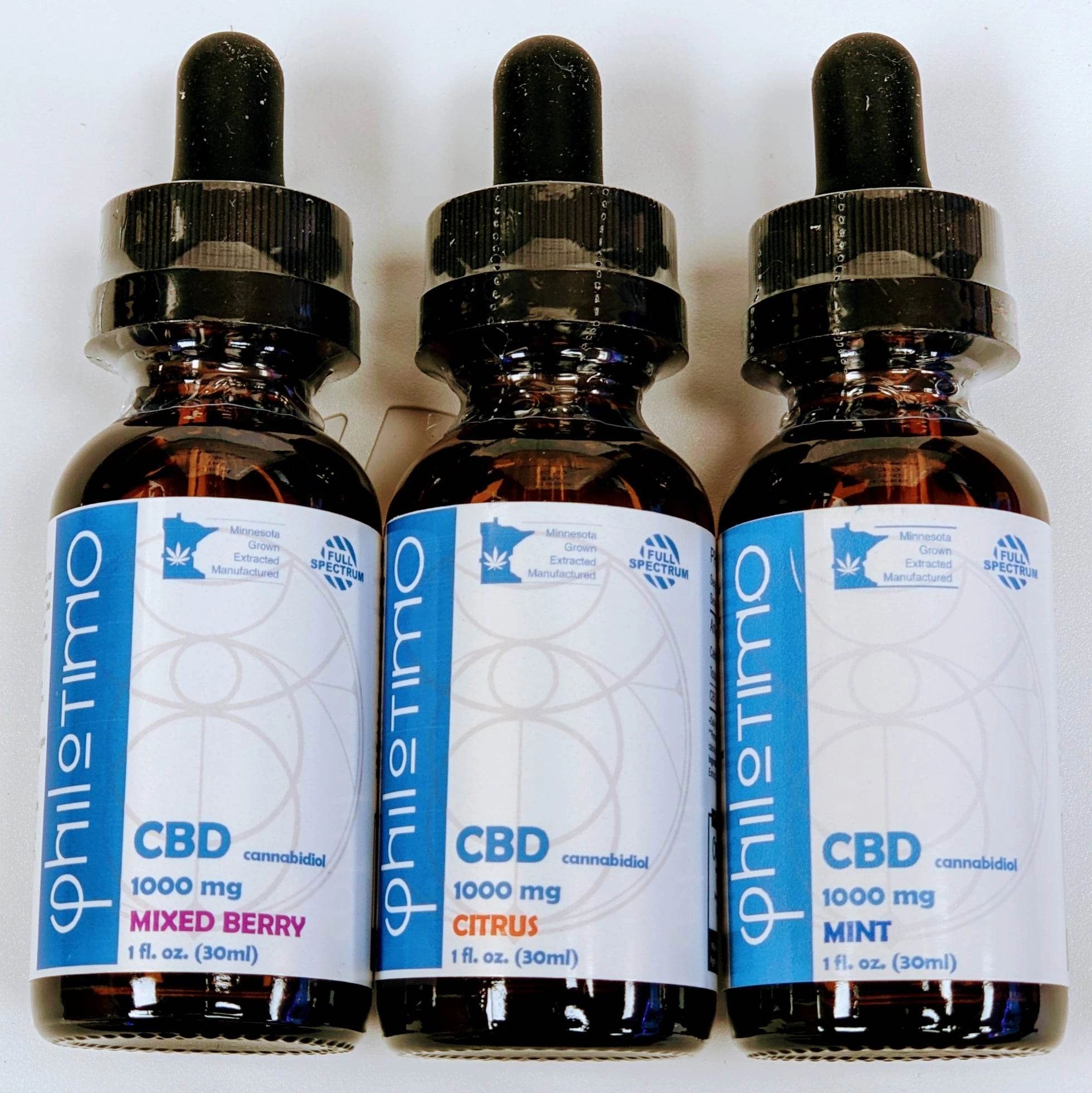 Potency of CBD Gummies