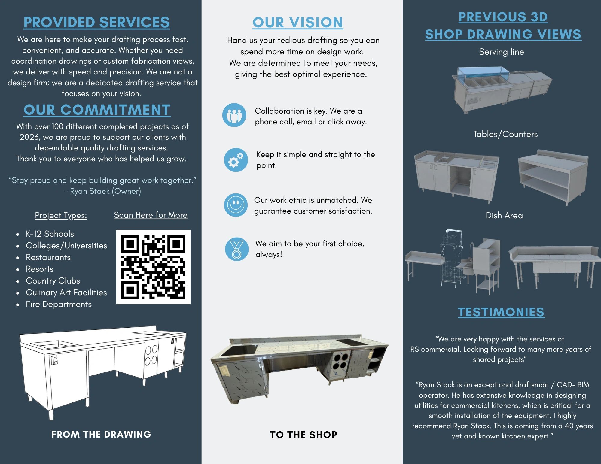Commercial kitchen drafting and fabrication services with 3D views and client testimonials.