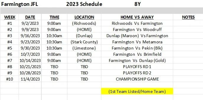2023 Football Schedule Released; Homecoming Date Set - Farmington