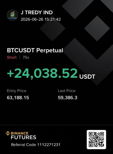 Profit notification for BTCUSDT short trade on Binance Futures.