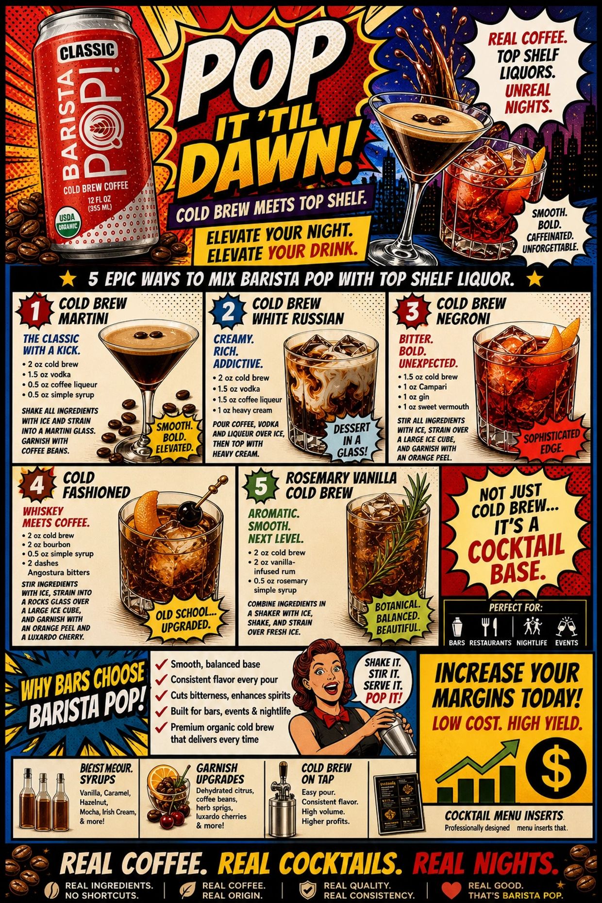 Illustrated guide to mixing Barista Pop cold brew coffee with top shelf liquors into five cocktail recipes.
