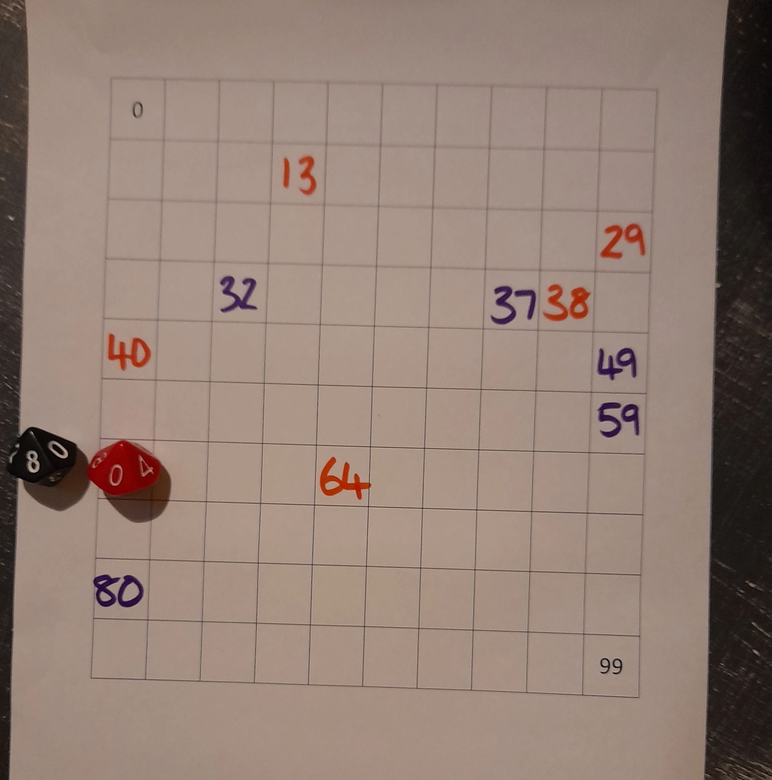 Number Chart: Four in a Row Game