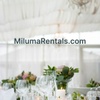 MilumaRentals.com