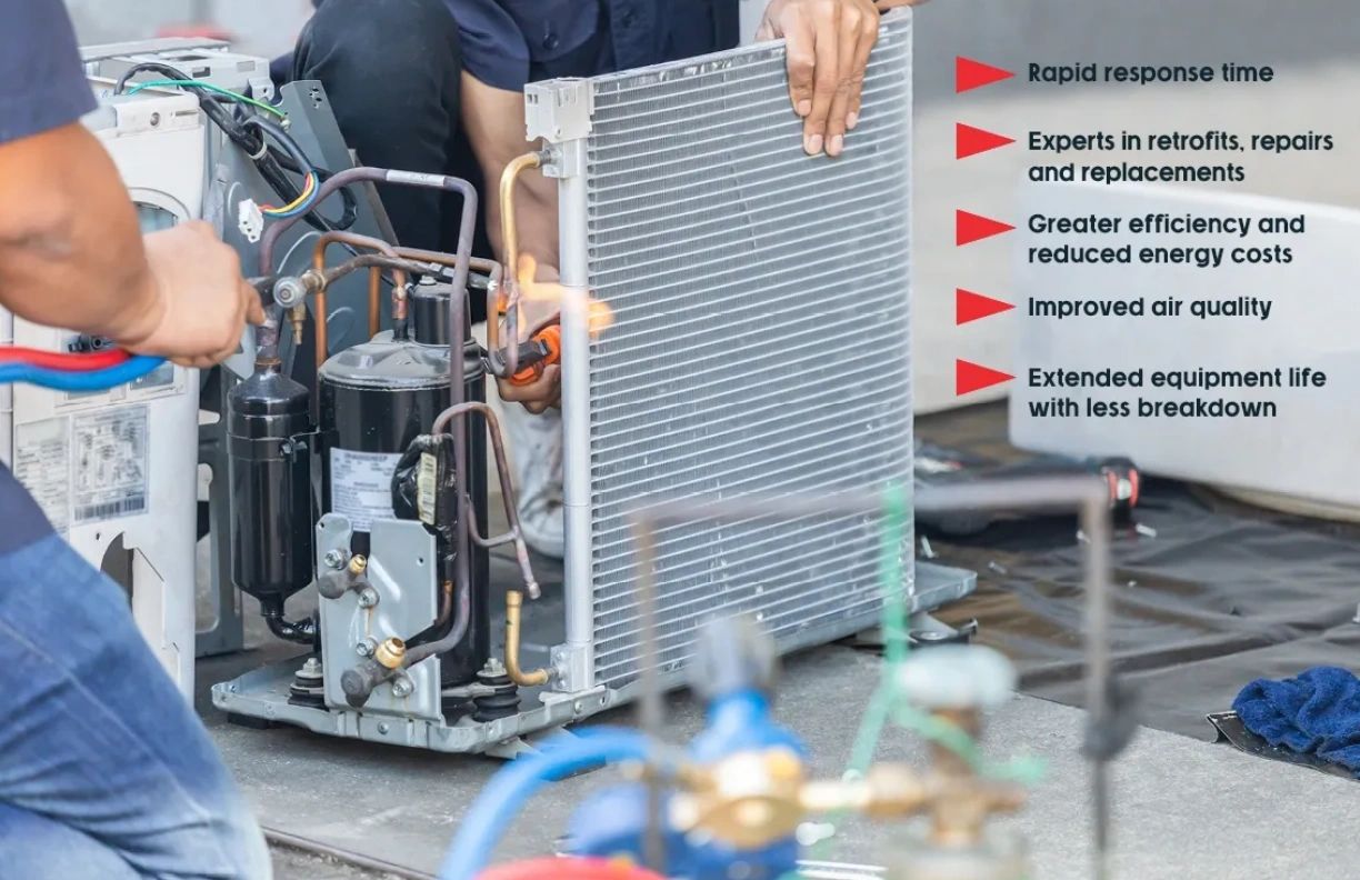 Commercial Heating and Cooling Systems | Integrity HVAC Services