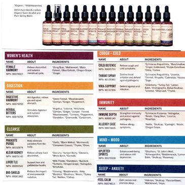 Discover our therapeutic Tincture Blends. Find support for everything from immunity to stress relief