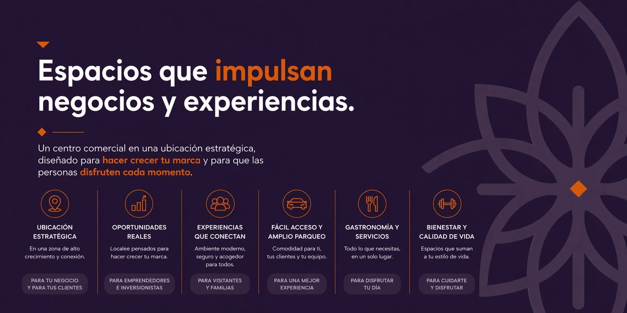 Centro comercial con ubicación estratégica y espacios para negocios, experiencias y bienestar.