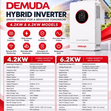 DEMUDA Hybrid Inverter with 4.2KW and 6.2KW models for solar energy.