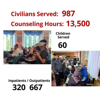 Statistics on civilians served and counseling hours with images of waiting people.