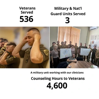 Military unit provides extensive counseling to veterans and guards.