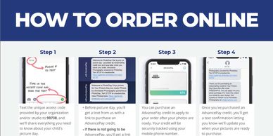 step by step of how to order