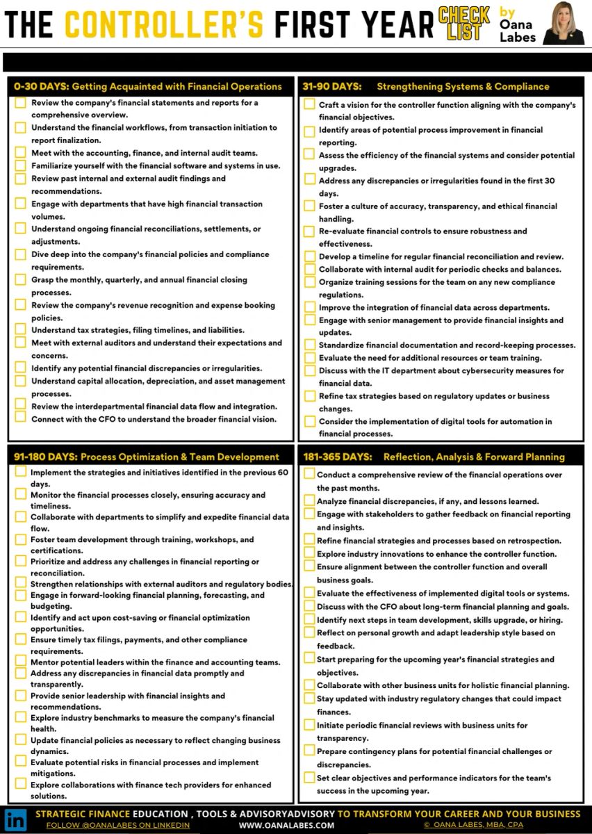 The Controller's First Year Checklist
