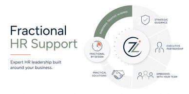 Diagram explaining Fractional HR Support services.