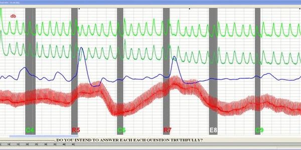 Polygraph Services