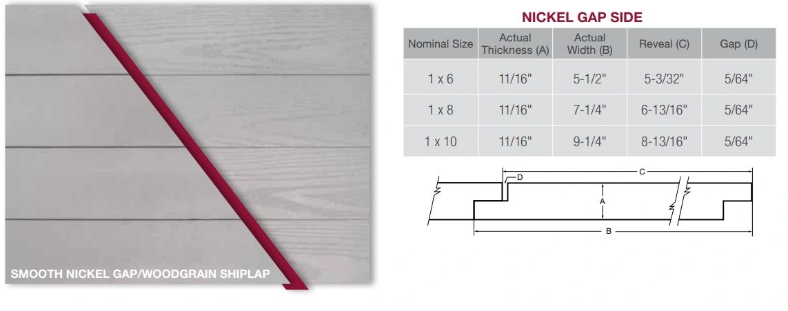 Engineered Lumber - Beyers Lumber & Hardware - A Builder's Resource!