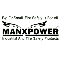Manx Impex