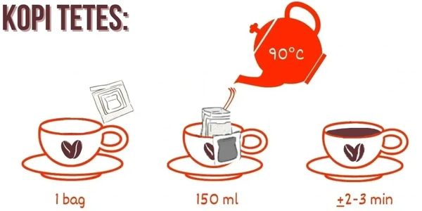 jazz jazzy jazzyen coffee beans
kopi drip  tradisional drip bag
jazz yen jazzy en jazzyen kopi authe