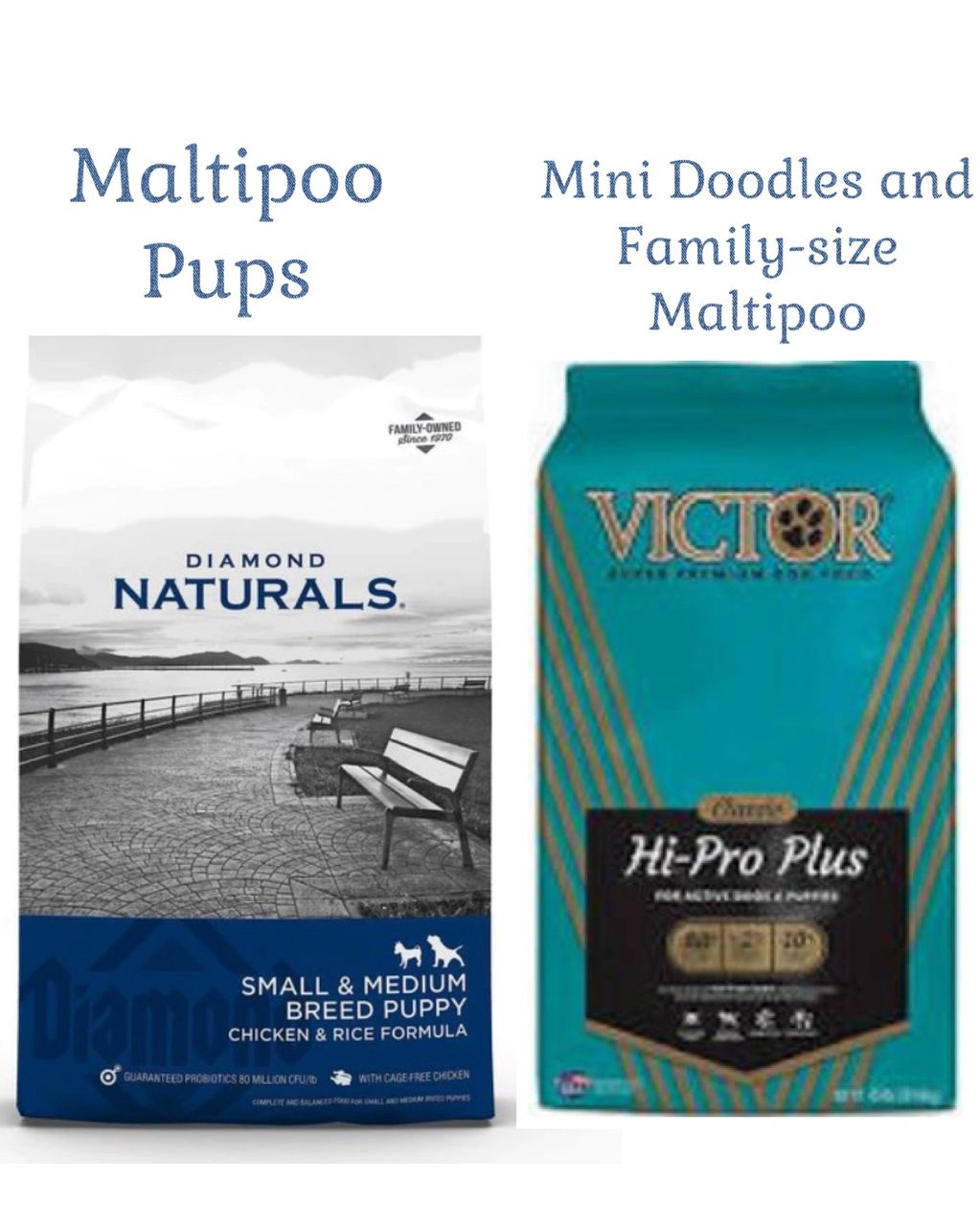 Pup shopping List victorian pawprints