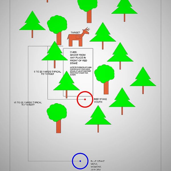 Diagram of archery range with marked shooting distances and target area.